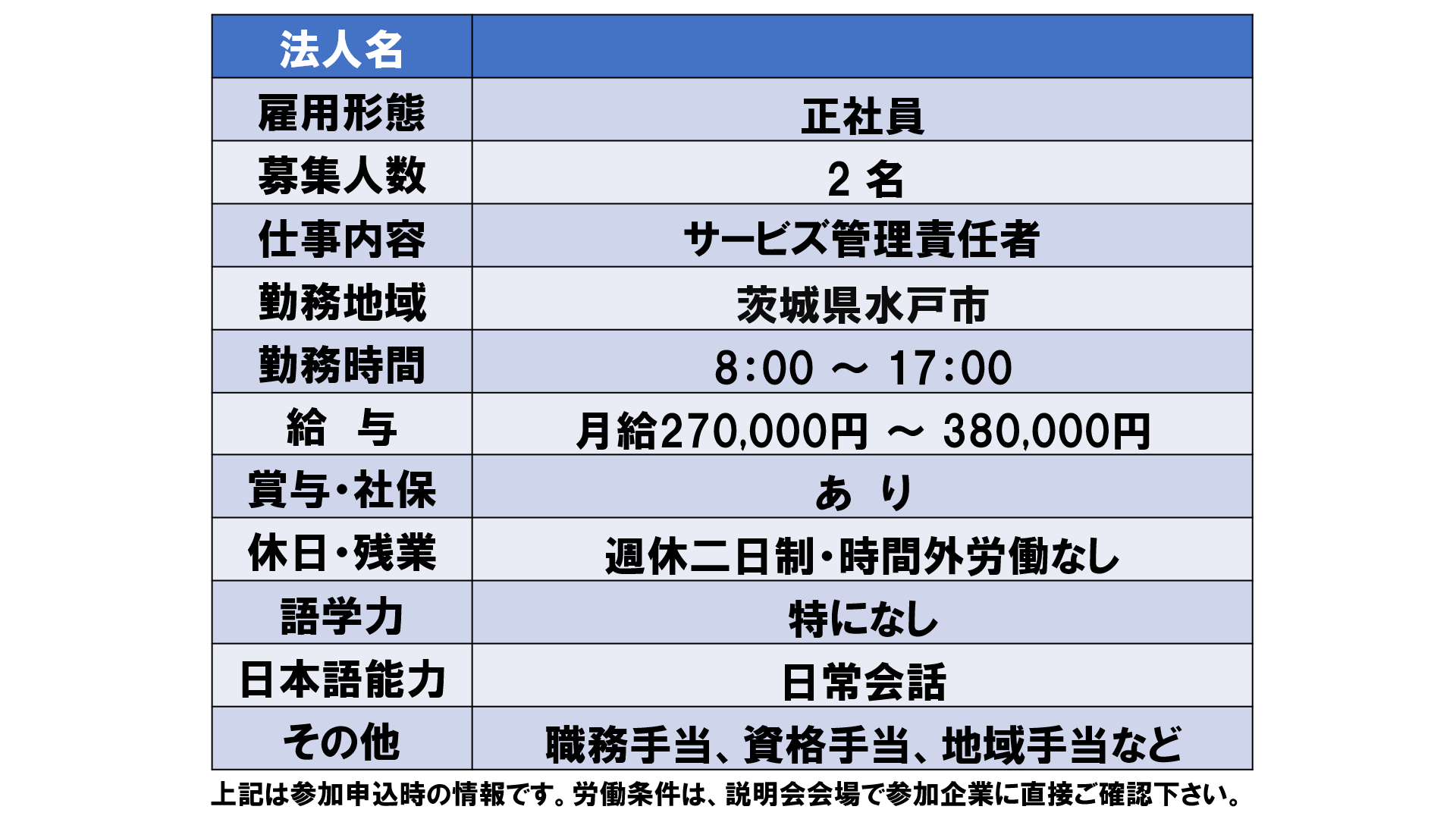 仕事、バイト、正社員
